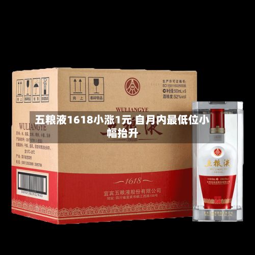 五粮液1618小涨1元 自月内最低位小幅抬升-第2张图片