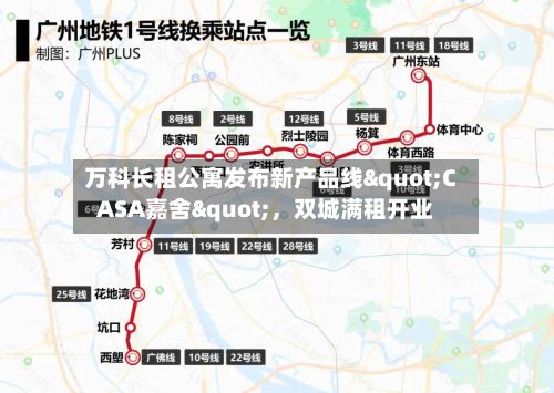 万科长租公寓发布新产品线"CASA嘉舍"，双城满租开业-第3张图片
