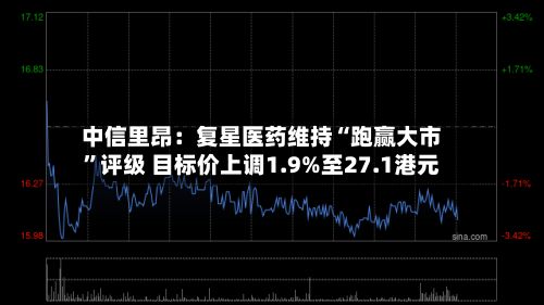 中信里昂：复星医药维持“跑赢大市	”评级 目标价上调1.9%至27.1港元-第1张图片