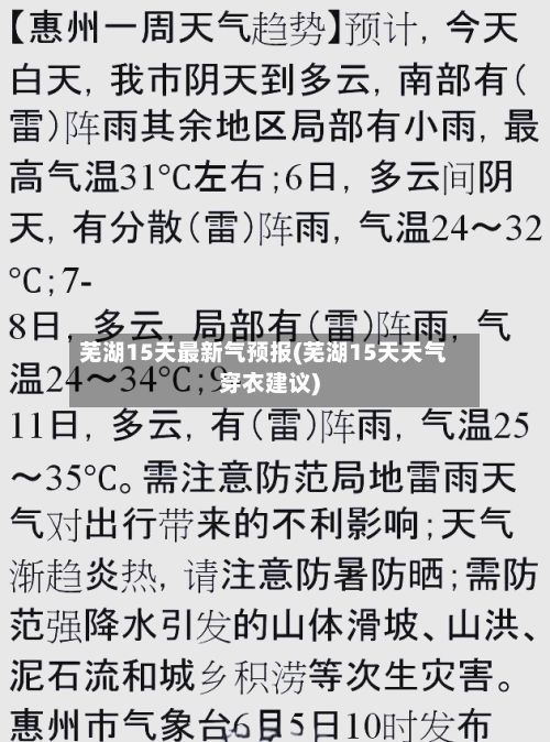 芜湖15天最新气预报(芜湖15天天气穿衣建议)-第2张图片