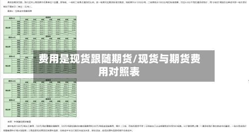 费用是现货跟随期货/现货与期货费用对照表