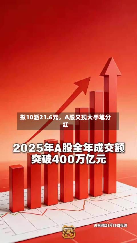 拟10派21.6元，A股又现大手笔分红