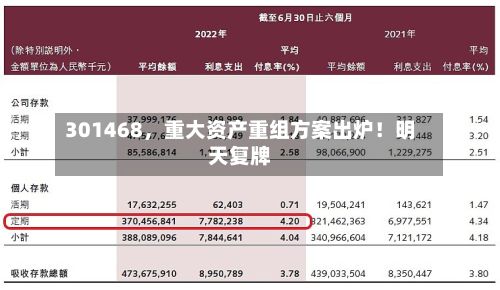 301468，重大资产重组方案出炉！明天复牌-第2张图片