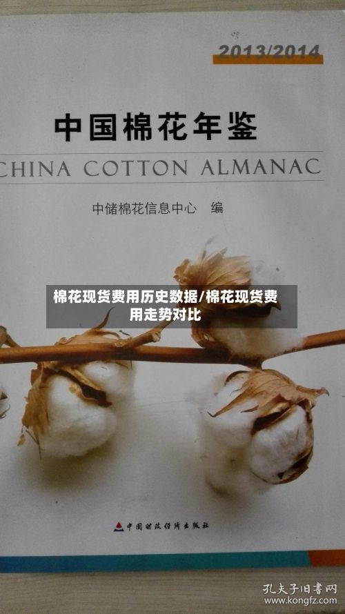 棉花现货费用历史数据/棉花现货费用走势对比