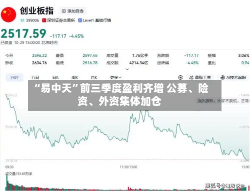 “易中天”前三季度盈利齐增 公募	、险资、外资集体加仓-第3张图片