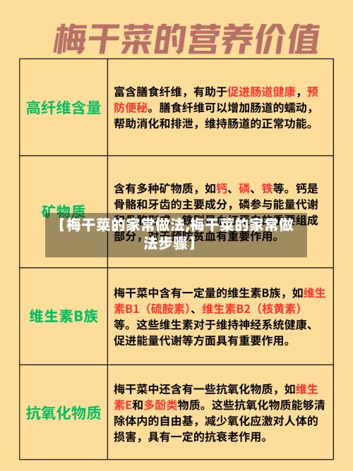 【梅干菜的家常做法,梅干菜的家常做法步骤】-第3张图片