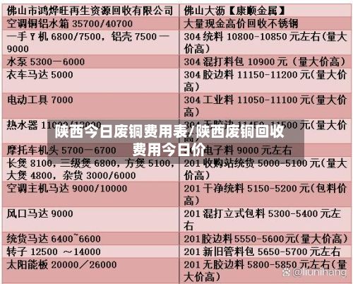 陕西今日废铜费用表/陕西废铜回收费用今日价