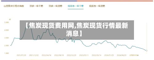 【焦炭现货费用网,焦炭现货行情最新消息】