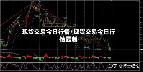 现货交易今日行情/现货交易今日行情最新