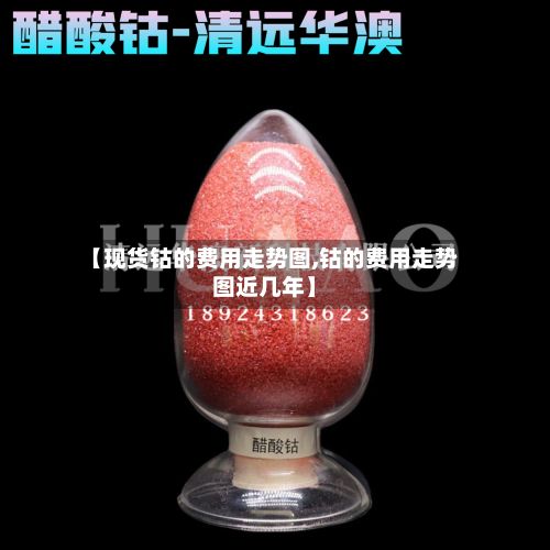 【现货钴的费用走势图,钴的费用走势图近几年】-第2张图片