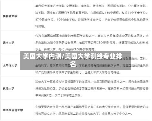 美国大学内测/美国大学测绘专业排名