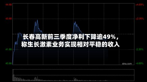 长春高新前三季度净利下降逾49%	，称生长激素业务实现相对平稳的收入-第2张图片