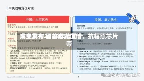 太空算力2026年度前十成果发布 涵盖激光通信、抗辐照芯片等