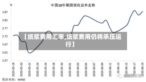 【纸浆费用汇率,纸浆费用仍将承压运行】-第2张图片