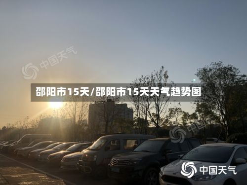 邵阳市15天/邵阳市15天天气趋势图