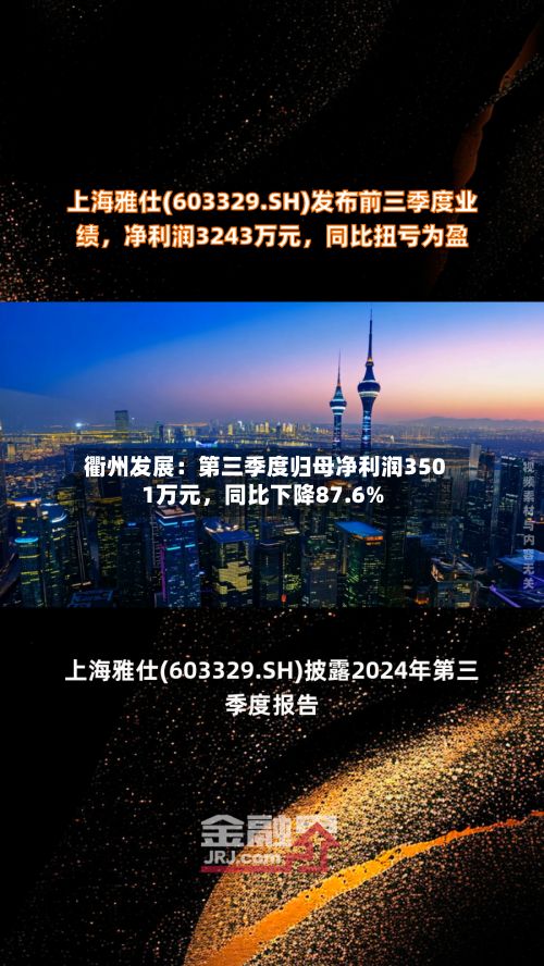 衢州发展：第三季度归母净利润3501万元，同比下降87.6%-第1张图片