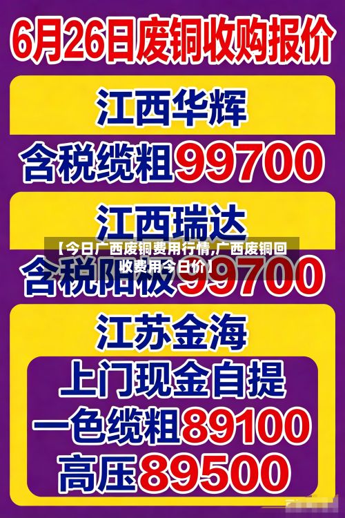 【今日广西废铜费用行情,广西废铜回收费用今日价】-第2张图片