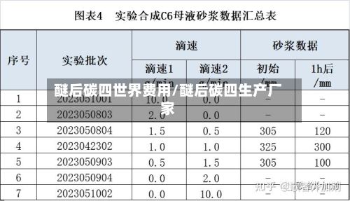 醚后碳四世界费用/醚后碳四生产厂家-第2张图片