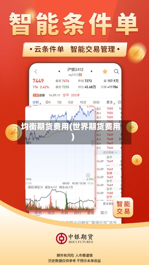 均衡期货费用(世界期货费用)