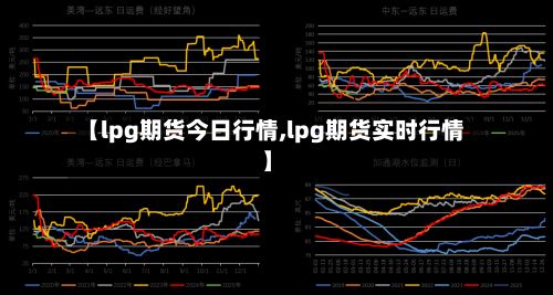 【lpg期货今日行情,lpg期货实时行情】-第2张图片