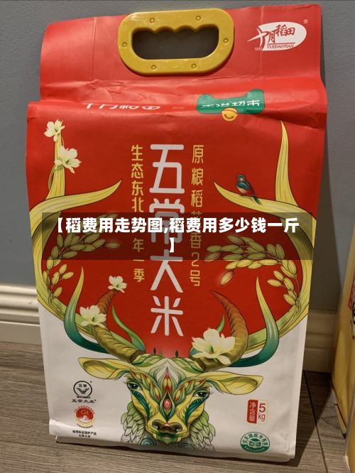 【稻费用走势图,稻费用多少钱一斤】