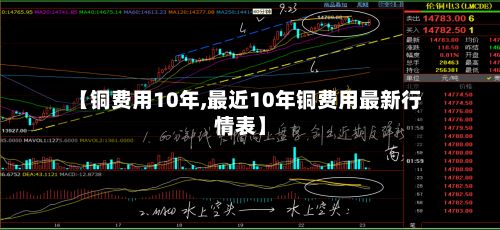 【铜费用10年,最近10年铜费用最新行情表】