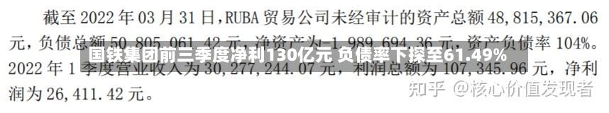 国铁集团前三季度净利130亿元 负债率下探至61.49%