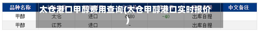 太仓港口甲醇费用查询(太仓甲醇港口实时报价)-第2张图片