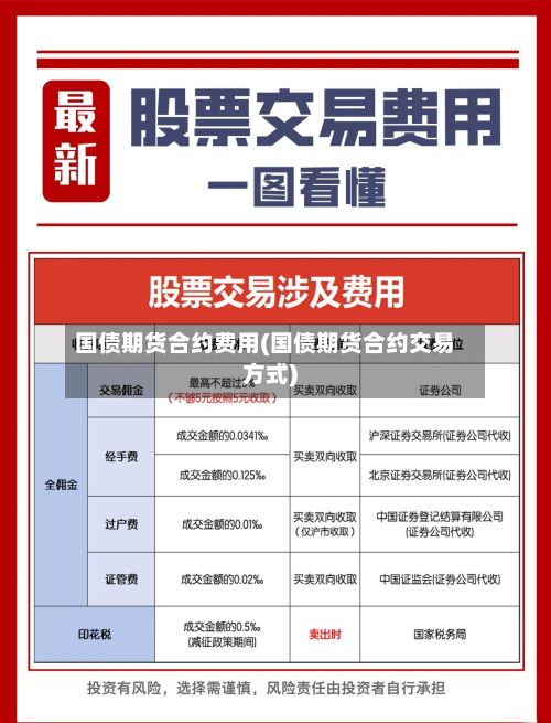 国债期货合约费用(国债期货合约交易方式)