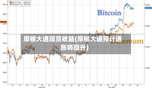 摩根大通现货收益(摩根大通预计通胀将回升)-第3张图片