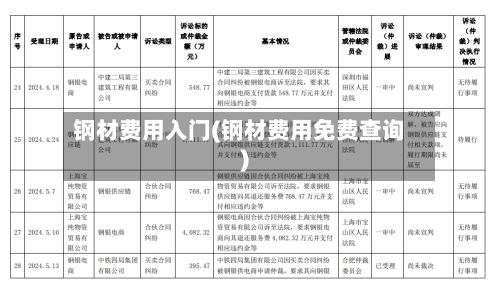 钢材费用入门(钢材费用免费查询)