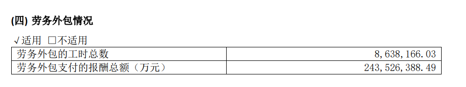 星宇股份又出错，外包报酬支付总额“约2.44万亿元”！公司昨天刚致歉