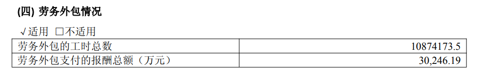 星宇股份又出错，外包报酬支付总额“约2.44万亿元”！公司昨天刚致歉