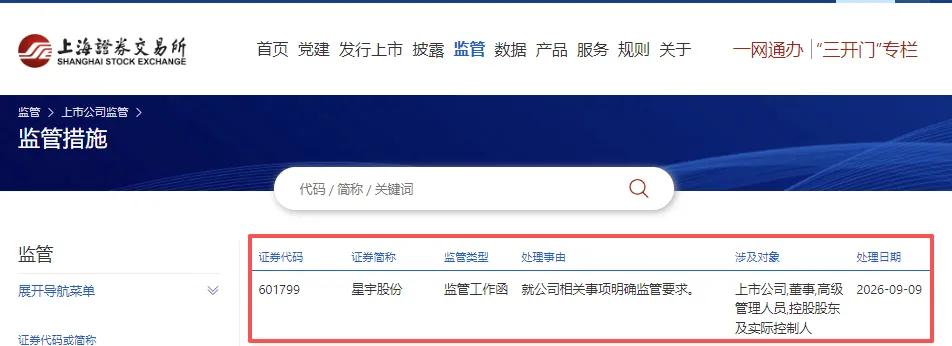 星宇股份又出错，外包报酬支付总额“约2.44万亿元”！公司昨天刚致歉