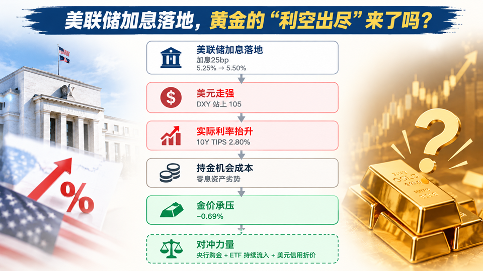 小鹏G9L正式上市：限时优惠价23.18万元起，定位黄金大五座科技旗舰