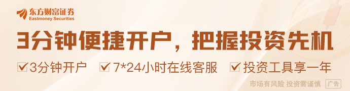 沈鼓集团:目前短期股价波动加剧 存在快速上涨后大幅回调的风险