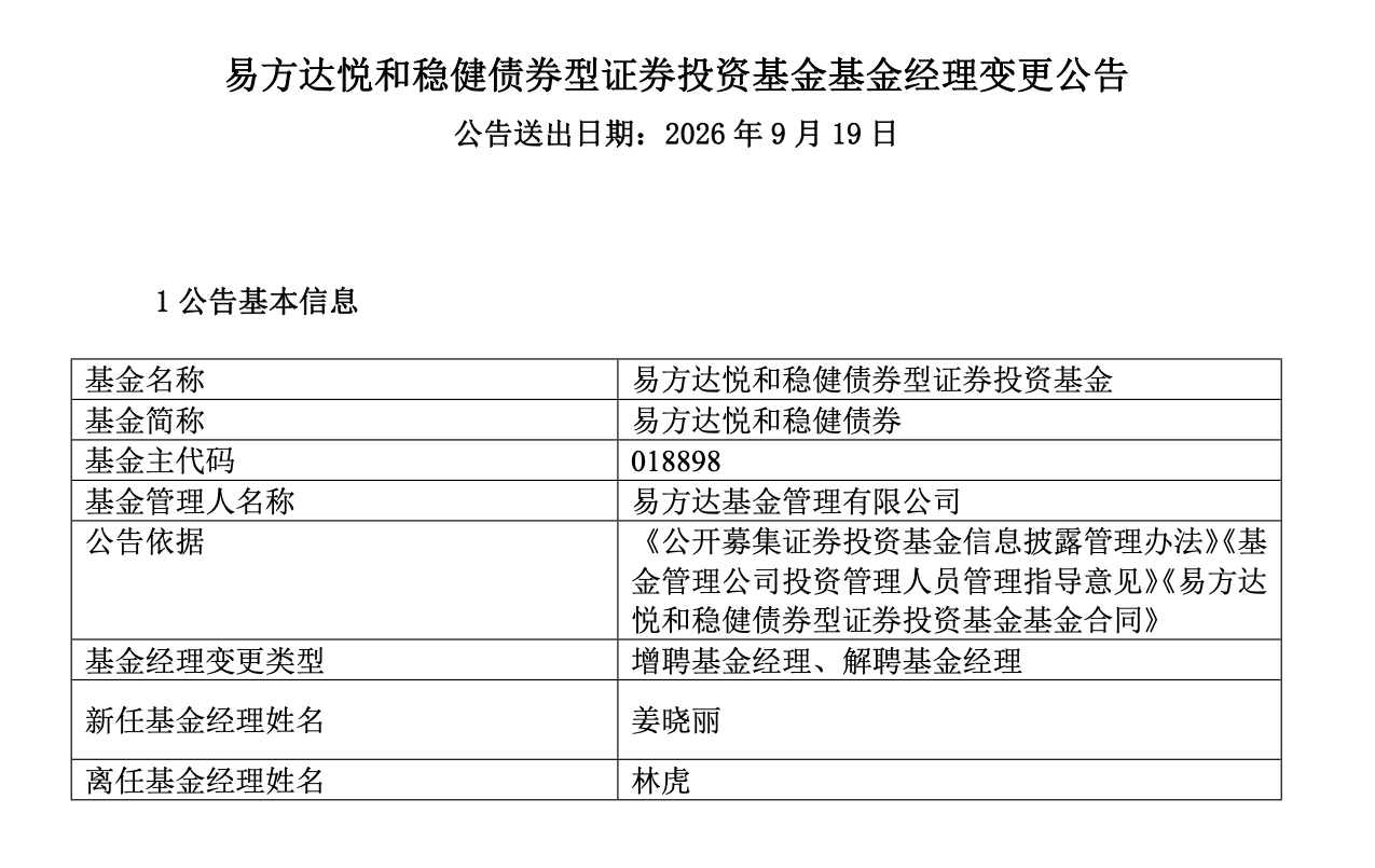 姜晓丽正式掌舵易方达悦和稳健，14年固收老将开启“易方达时代”