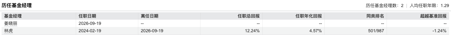 姜晓丽正式掌舵易方达悦和稳健	，14年固收老将开启“易方达时代”