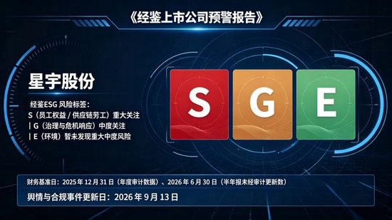 星宇股份：校招用工事件暴露内部控制缺陷，港股 IPO 与国际化扩张面临 ESG 合规与战略双重压力