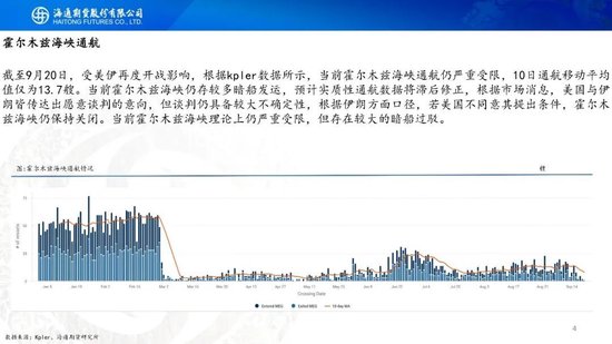 原油周报：美伊进入关键窗口	，油价预计宽幅波动