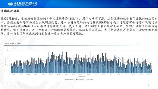 原油周报：美伊进入关键窗口，油价预计宽幅波动