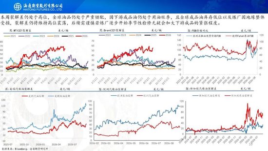 原油周报：美伊进入关键窗口	，油价预计宽幅波动