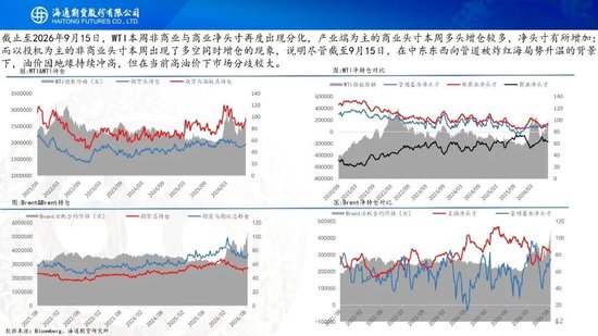 原油周报：美伊进入关键窗口，油价预计宽幅波动