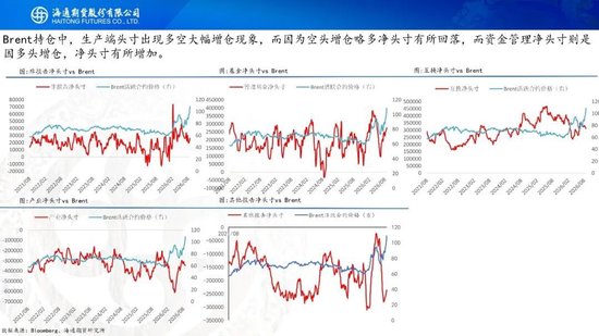 原油周报：美伊进入关键窗口	，油价预计宽幅波动