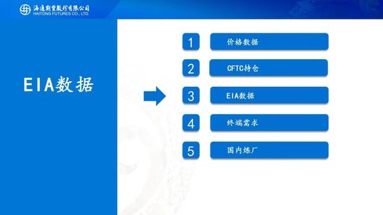 原油周报：美伊进入关键窗口，油价预计宽幅波动