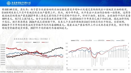 原油周报：美伊进入关键窗口，油价预计宽幅波动