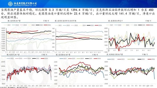 原油周报：美伊进入关键窗口	，油价预计宽幅波动