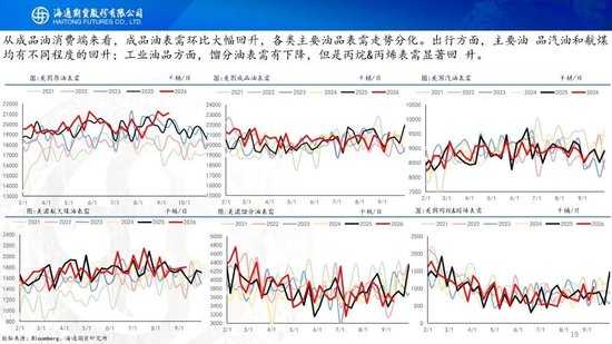 原油周报：美伊进入关键窗口，油价预计宽幅波动