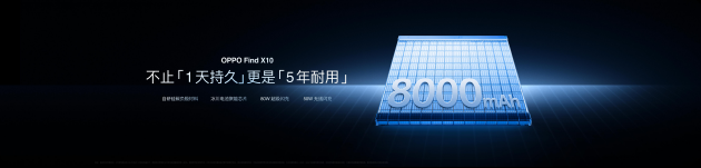 OPPO Find X10 系列发布：首发哈苏超清原相机+ 三2亿镜头群	，起售价4999元
