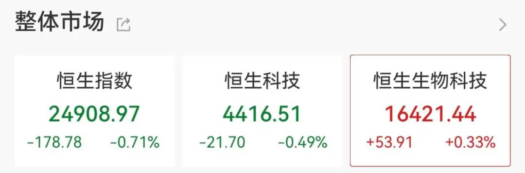 异动拉升！000560	，3连板